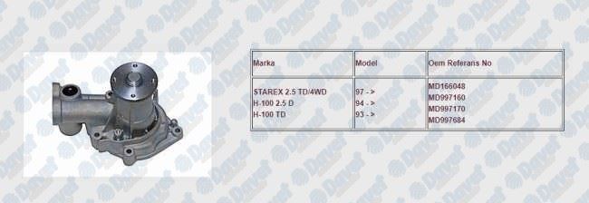 SWAPP 60021 Devirdaim H100 Kamyonet L300 Kamyonet 97 - 08  87 - 96